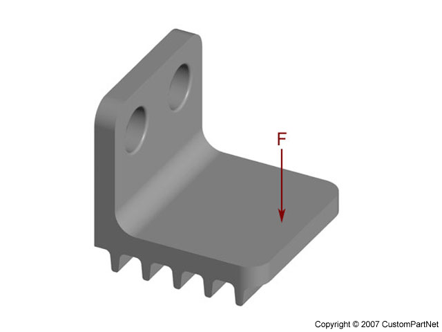 Incorrect rib direction under load