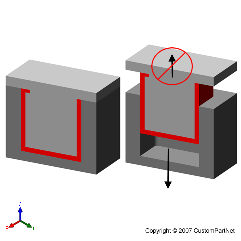 Mold cannot separate (internal)