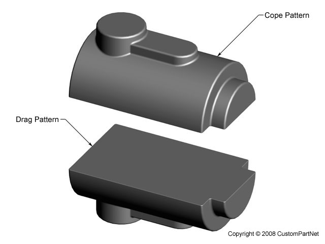 Sand Casting Split Pattern